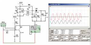 Fig.4 Medición de la impedancia de entrada del amplificador de RF