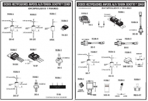Fig.12 Encapsulados de diodos