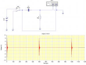 Fig.4 Transmisor similar a los de Marconi con llave mecánica