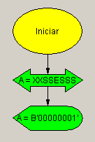 Fig. 9 Sacando un número binario por el puerto