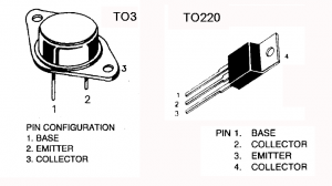Fig. 1 Encapsulados clásicos de transistores de potencia