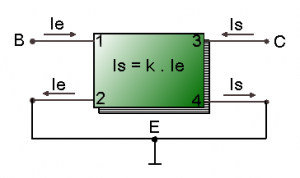 Fig.2 Cuadripolo transistor en emisor común