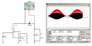 Fig.6 Oscilograma de salida con capacitor del detector muy bajo