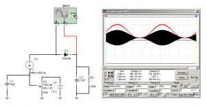 Fig.7 Oscilograma de salida con capacitor del detector muy alto