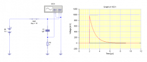 Fig.1 Carga de un capacitor