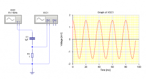 Fig.11 Corriente por un capacitor