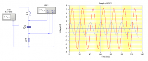 Fig.13 Circuito RLC serie