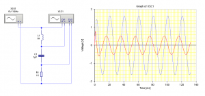 Fig.14 Caída de tensión sobre el inductor