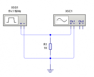 Fig.3 Circuito básico de CA